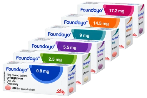 Foundayo Pill